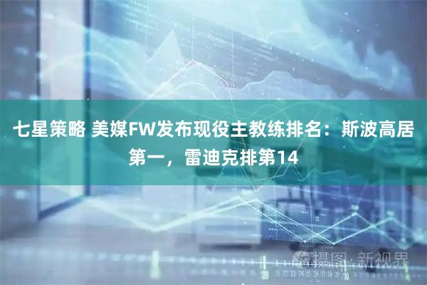 七星策略 美媒FW发布现役主教练排名：斯波高居第一，雷迪克排第14