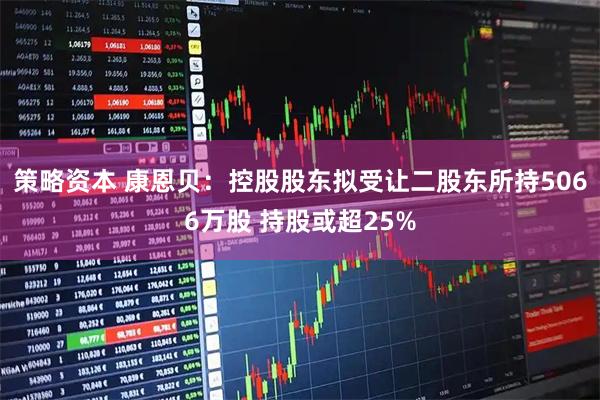 策略资本 康恩贝：控股股东拟受让二股东所持5066万股 持股或超25%